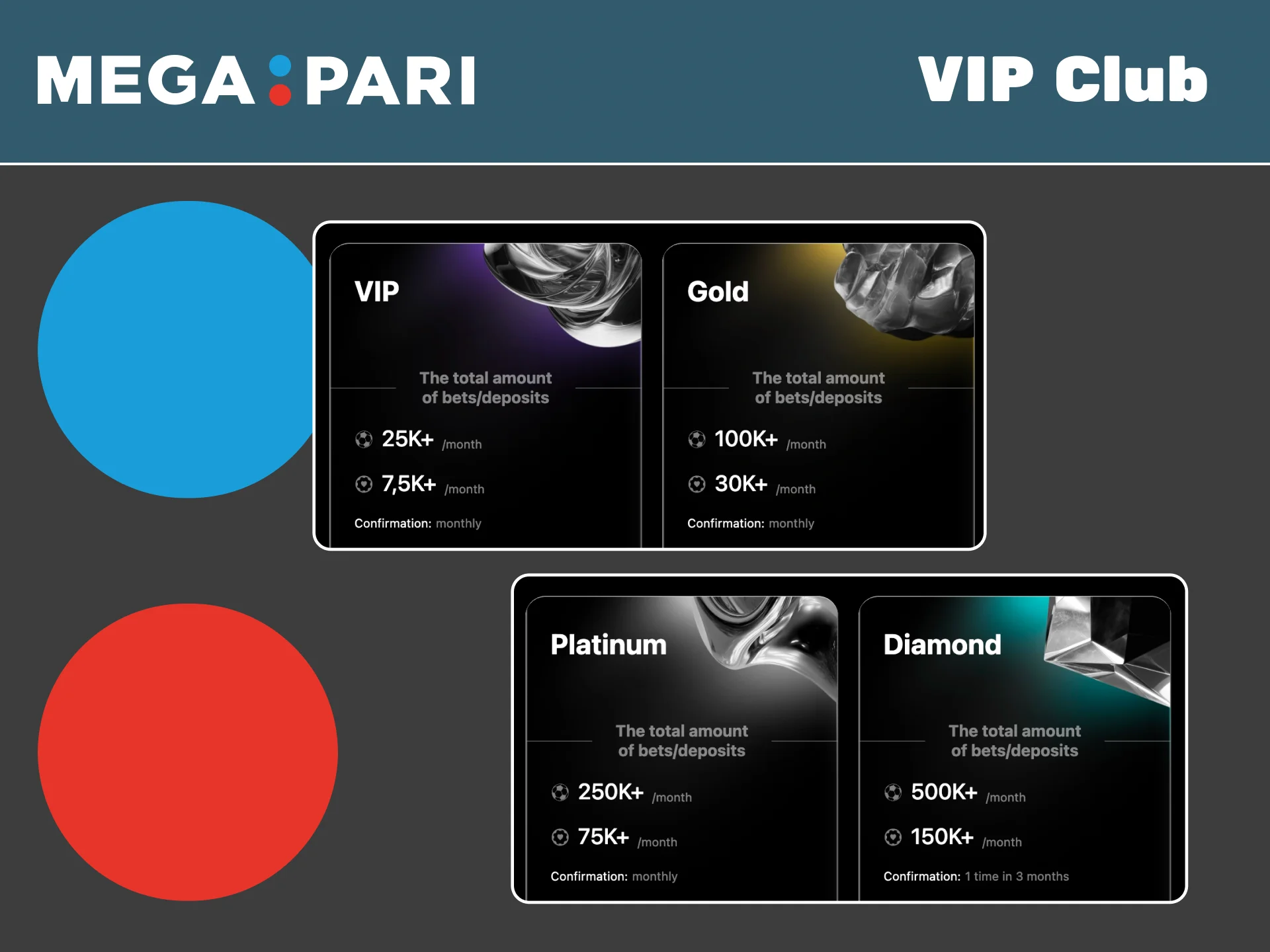 Join the Megapari VIP Club and enjoy exclusive rewards.