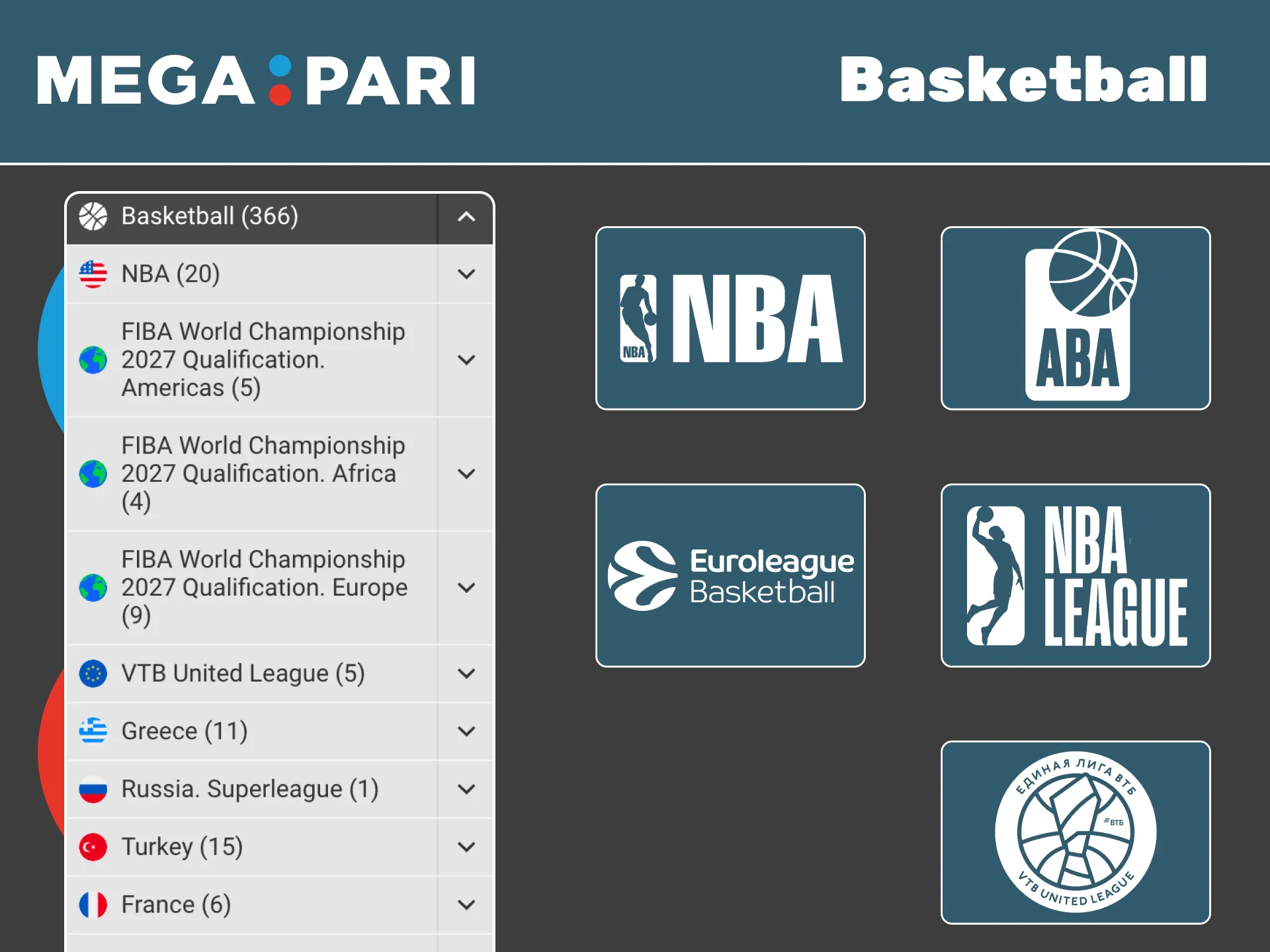 Bet on top basketball leagues at Megapari and enjoy great odds.