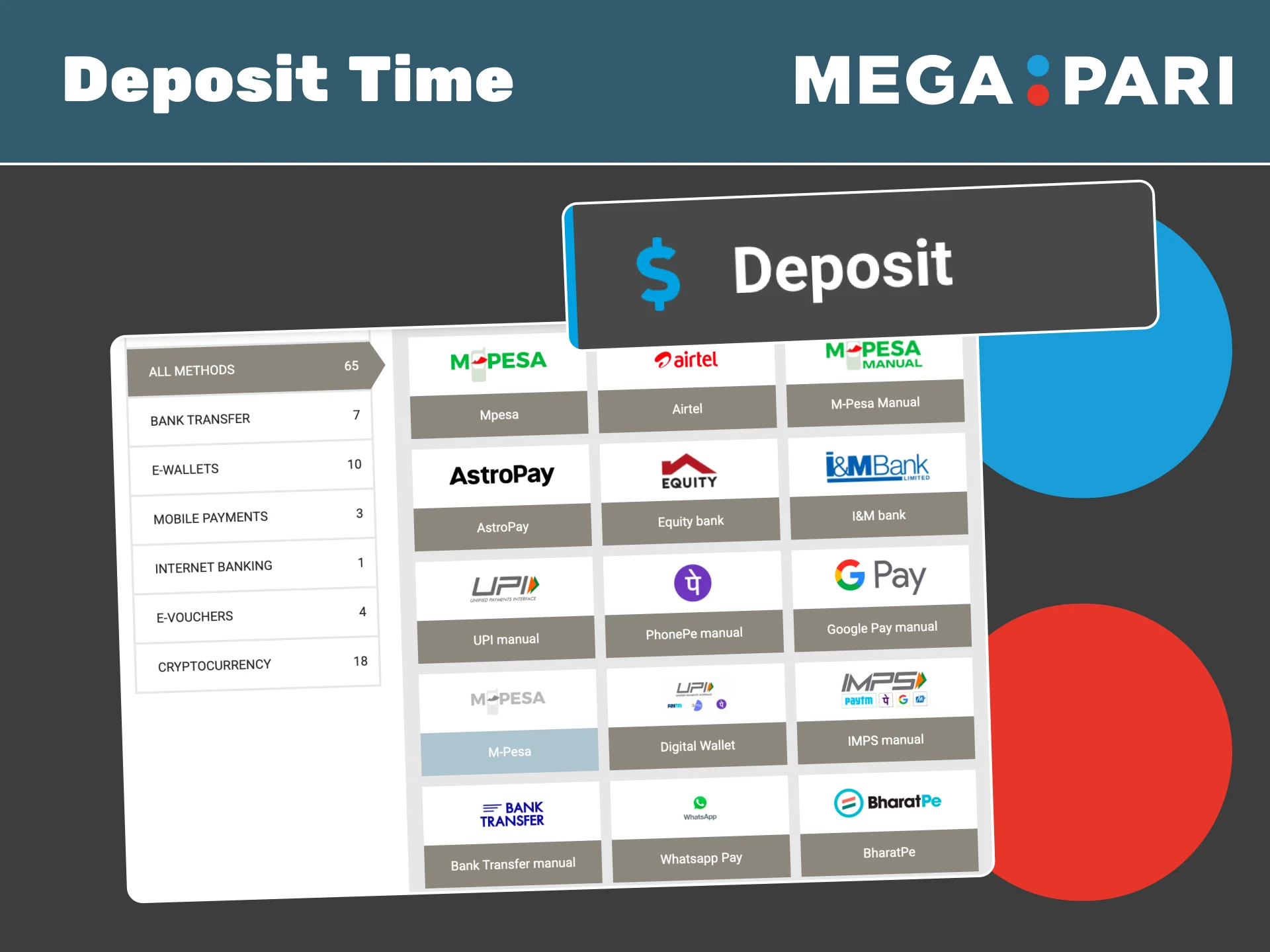 Megapari deposit time usually takes just a few minutes, depending on the chosen payment method.