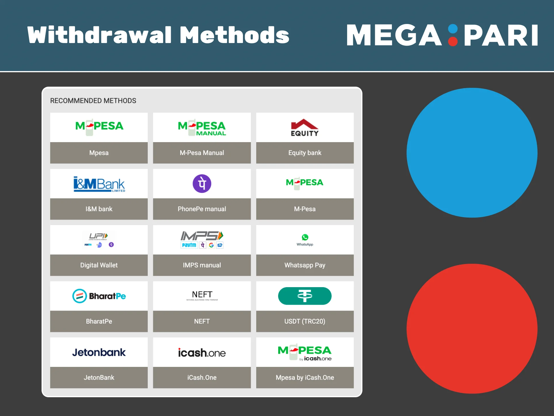 Megapari withdrawal methods allow fast and secure payouts through trusted payment systems.